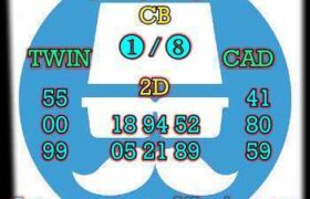 prediksi cambodia 14 mei 2025