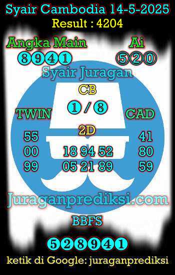 prediksi cambodia 14 mei 2025, syair cambodia hari ini rabu 14-5-2025, prediksi syair kamboja 14 mei 2025 4d jitu dan akurat