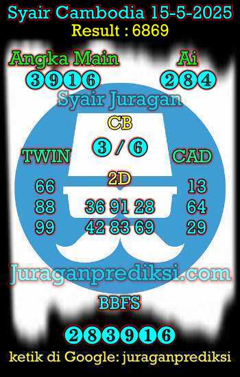 prediksi cambodia 15 mei 2025, syair cambodia hari ini kamis 15-5-2025, prediksi syair kamboja 15 mei 2025 4d jitu dan akurat
