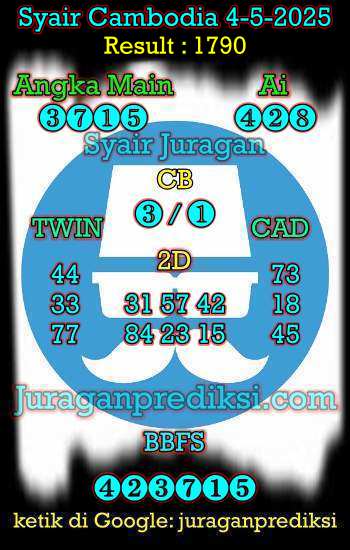 prediksi cambodia 4 mei 2025, syair cambodia hari ini minggu 4-5-2025, prediksi syair kamboja 4 mei 2025 4d jitu dan akurat