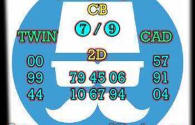 prediksi cambodia 8 mei 2025