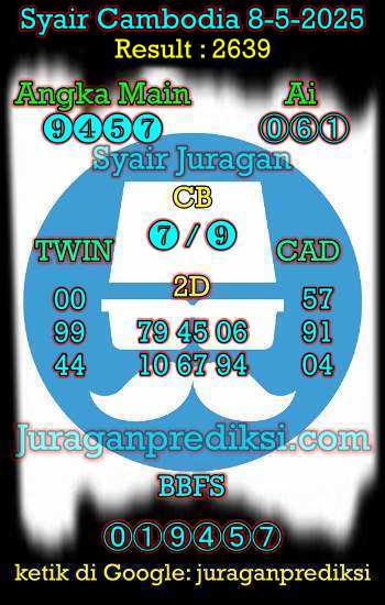 prediksi cambodia 8 mei 2025, syair cambodia hari ini kamis 8-5-2025, prediksi syair kamboja 8 mei 2025 4d jitu dan akurat