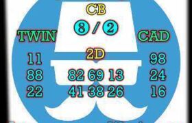 prediksi china 10 mei 2025
