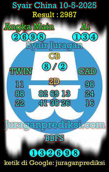 prediksi china 10 mei 2025, syair china hari ini sabtu 10-5-2025, bocoran china, prediksi china akurat, syair china, prediksi china jitu