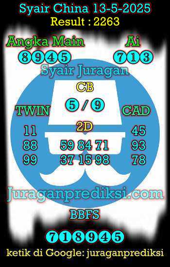 prediksi china 13 mei 2025, syair china hari ini selasa 13-5-2025, bocoran china, prediksi china akurat, syair china, prediksi china jitu