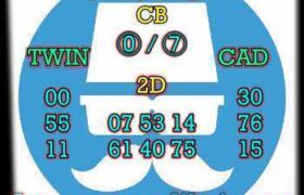 prediksi china 17 mei 2025