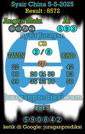 prediksi china 5 mei 2025, syair china hari ini senin 5-5-2025, bocoran china, prediksi china akurat, syair china, prediksi china jitu