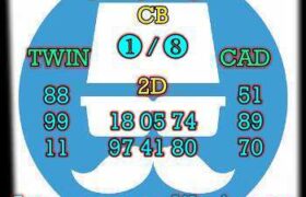 prediksi china 7 mei 2025