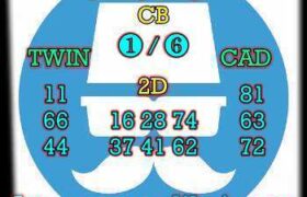 prediksi china 8 mei 2025