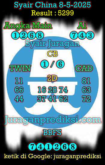 prediksi china 8 mei 2025, syair china hari ini kamis 8-5-2025, bocoran china, prediksi china akurat, syair china, prediksi china jitu