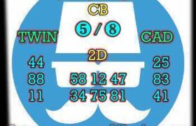 prediksi hk 14 mei 2025