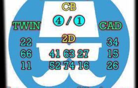prediksi hk 15 mei 2025