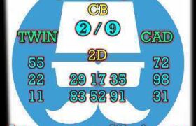 prediksi hk 19 mei 2025