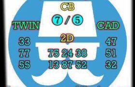 prediksi hk 26 mei 2025