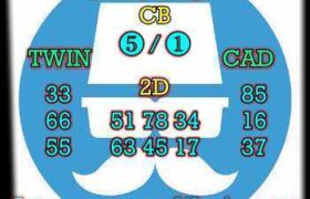 prediksi hk 6 mei 2025