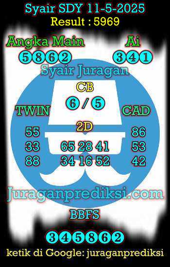 prediksi sdy 11 mei 2025, syair sdy hari ini minggu 11-5-2025, prediksi syair sydney 11 mei 2025, prediksi sdy jp jitu dan akurat