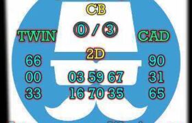 prediksi sdy 12 mei 2025
