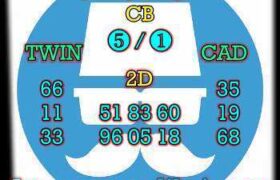 prediksi sdy 17 mei 2025