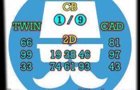 prediksi sdy 2 juni 2025