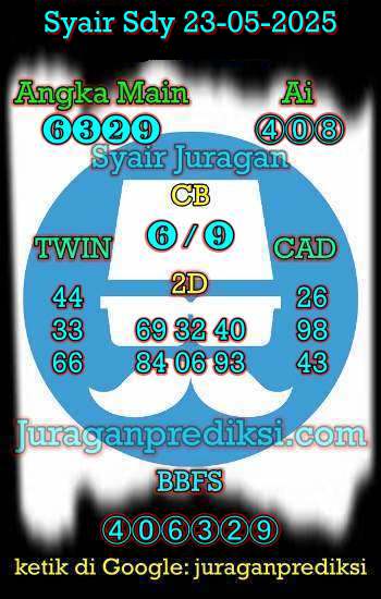 prediksi sdy 23 mei 2025, syair sdy 23-5-2025, prediksi syair sydney lotto 23 mei 2025