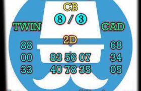 prediksi sdy 6 mei 2025