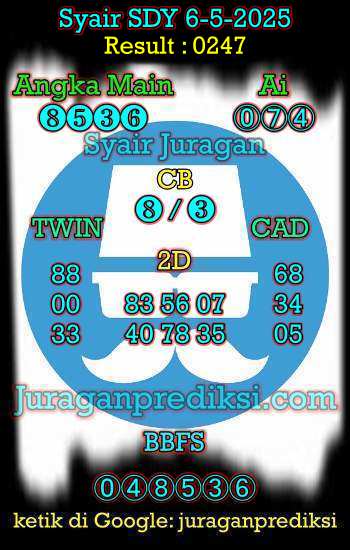 prediksi sdy 6 mei 2025, syair sdy hari ini selasa 6-5-2025, prediksi syair sydney 6 mei 2025, prediksi sdy jp jitu dan akurat
