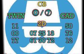 prediksi sdy 7 mei 2025