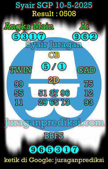 prediksi sgp 10 mei 2025, syair sgp hari ini sabtu 10-5-2025, prediksi syair singapore 10 mei 2025, prediksi sgp jp jitu dan akurat