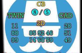 prediksi sgp 8 mei 2025