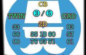 prediksi taiwan 10 mei 2025