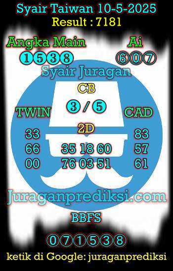 prediksi taiwan 10 mei 2025, syair taiwan hari ini sabtu 10-5-2024, angka keluar togel taiwan, toto jitu taiwan 10 mei 2025 akurat