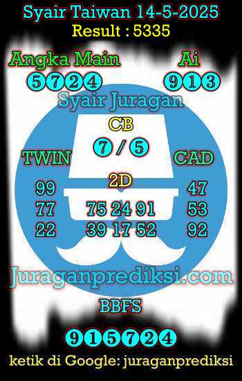 prediksi taiwan 14 mei 2025, syair taiwan hari ini rabu 14-5-2024, angka keluar togel taiwan, toto jitu taiwan 14 mei 2025 akurat