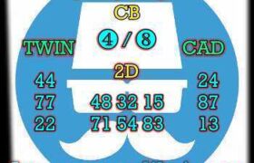 prediksi taiwan 8 mei 2025