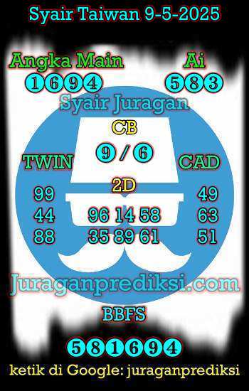 prediksi taiwan 9 mei 2025, syair taiwan hari ini jumat 9-5-2024, angka keluar togel taiwan, toto jitu taiwan 9 mei 2025 akurat